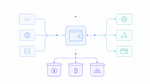 Yield 3.0: Why AI Agents Need Wallet-Native Treasury Infrastructure